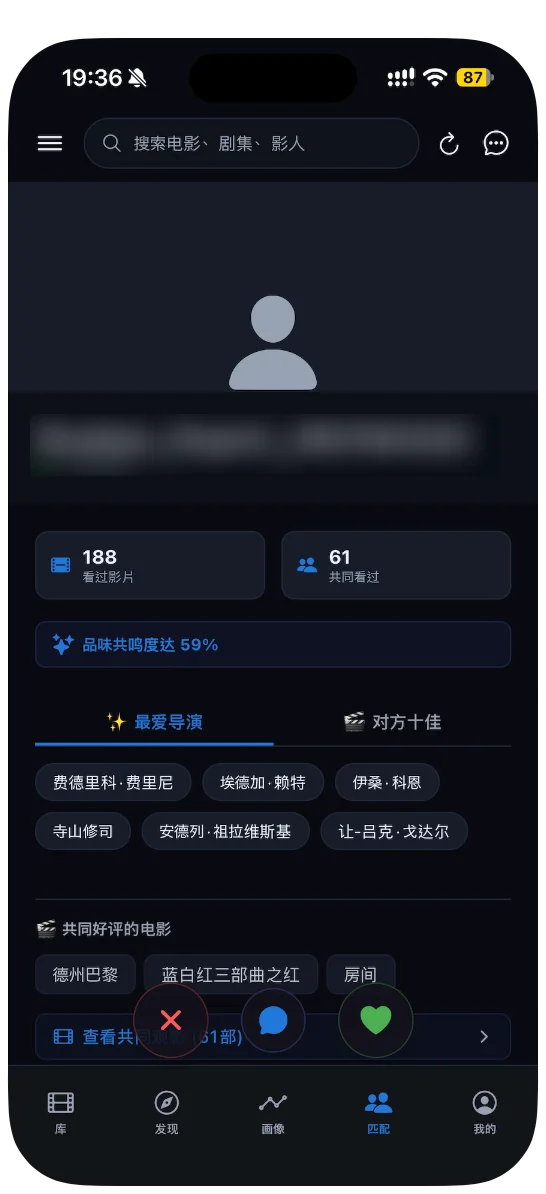 品味共鸣度