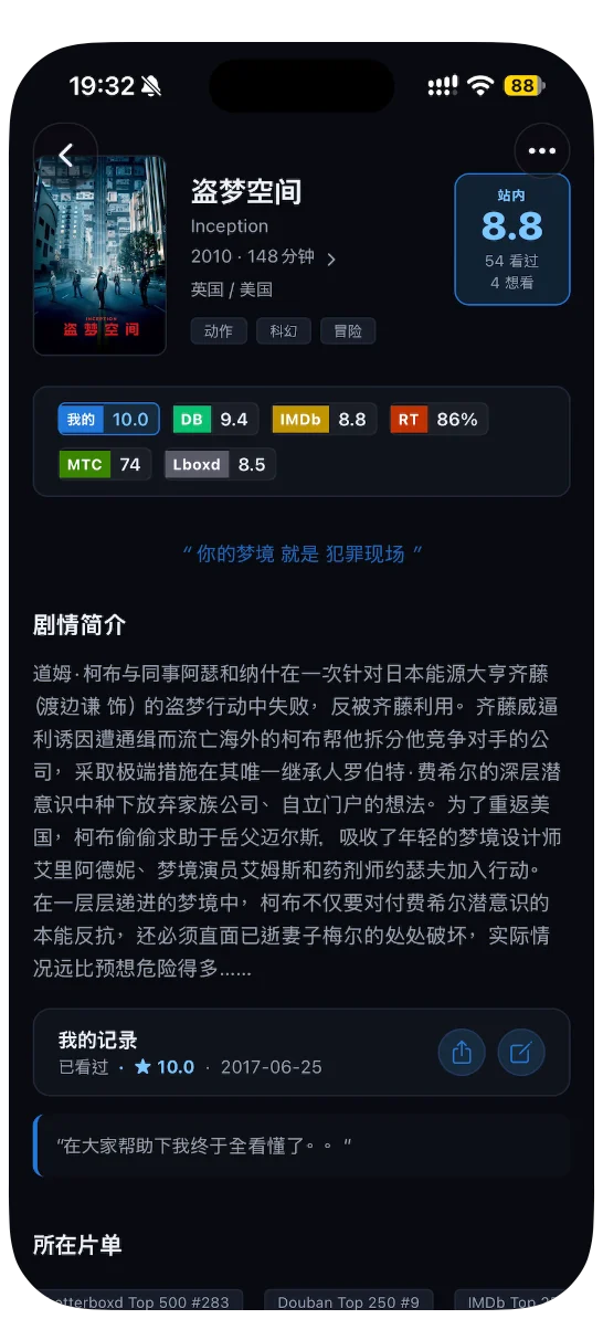 五站评分，一眼对照