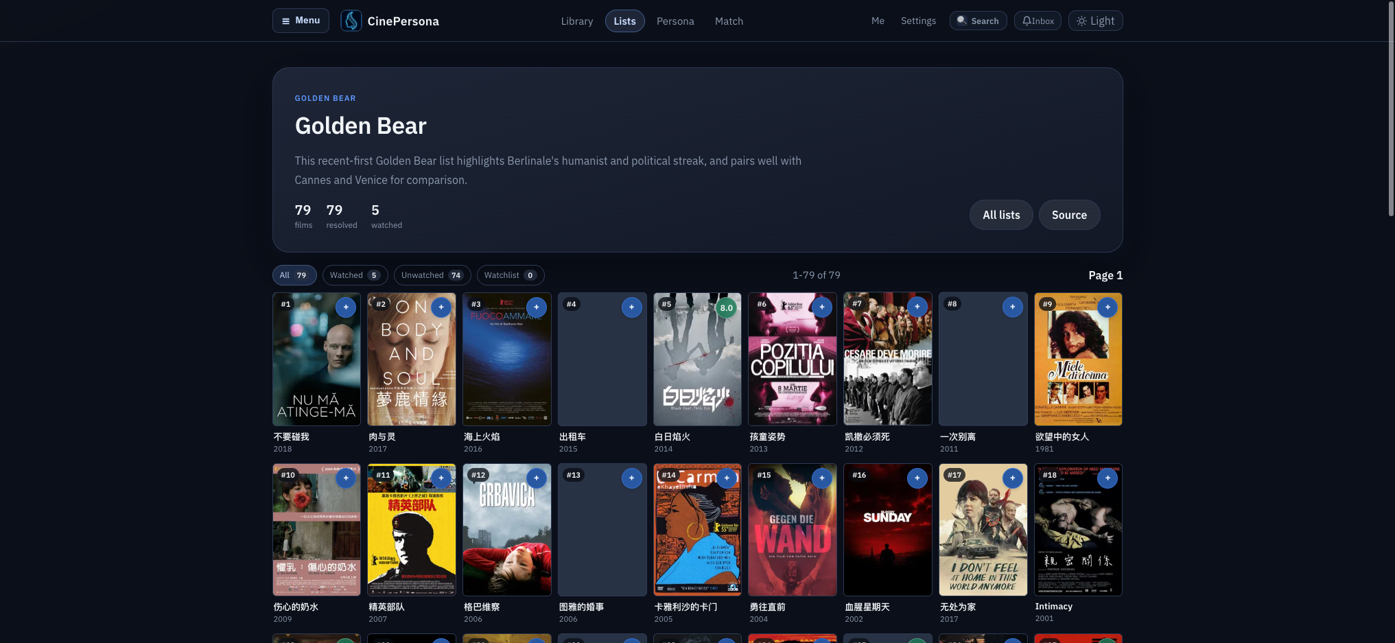 Curated list with personal viewing progress